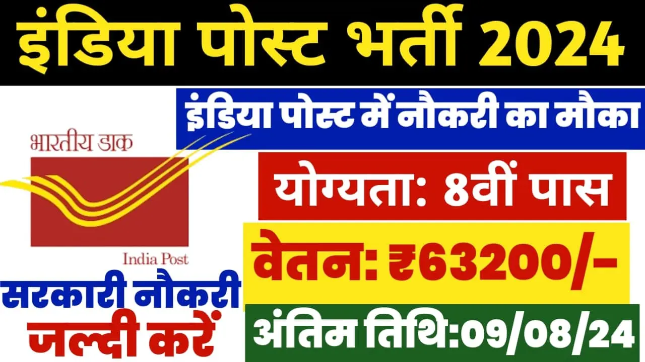 India Post Vacancy 2024