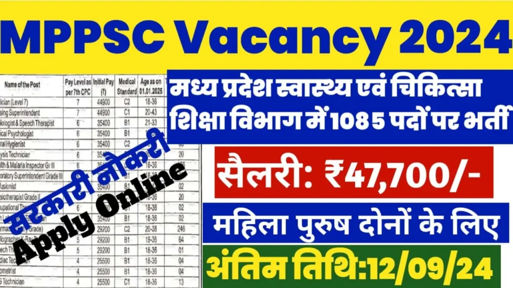 MPPSC Vacancy 2024