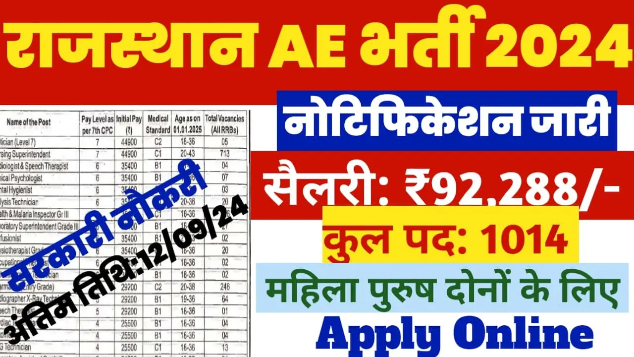 RPSC AE Recruitment 2024